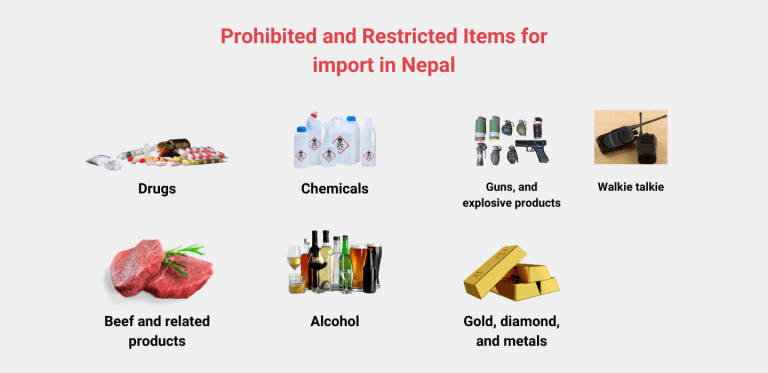 Restricted Items for Import in Nepal