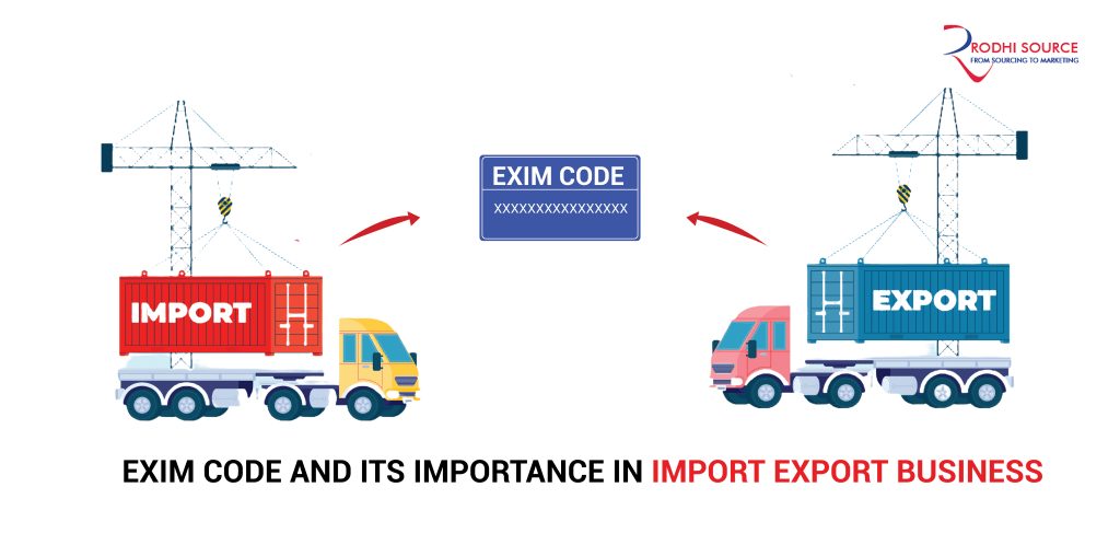 What is EXIM code and its importance in Import Export Business?