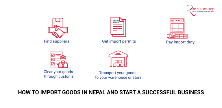 How to Import Goods in Nepal and Start a Successful Business